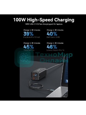 Сетевое зарядное устройство Vention на 4 порта GaN 100W USB (C+C+A+A) черный, шт.