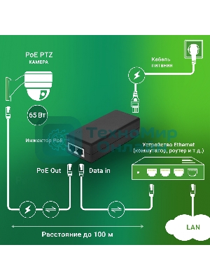 Инжектор PoE Digma DNP65W52GTXP 10/100/1000BASE-T 65Вт 100-240В(АС)