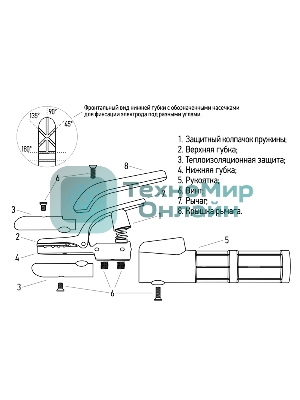 Держатель электрода Rexant 500 А Italian type