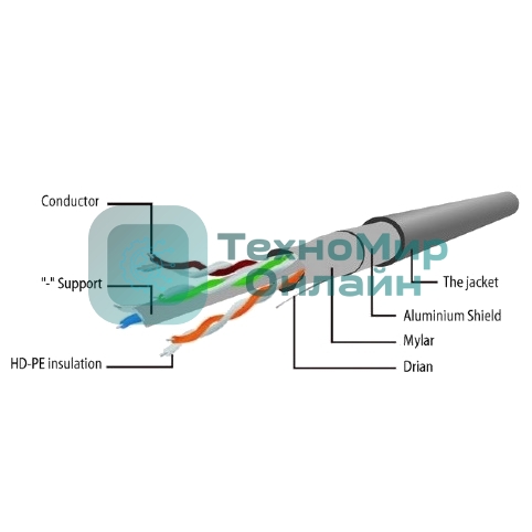 Патч-корд FTP Cablexpert cat.6, 10м, литой, многожильный, желтый