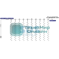 Гирлянда Neon-night 