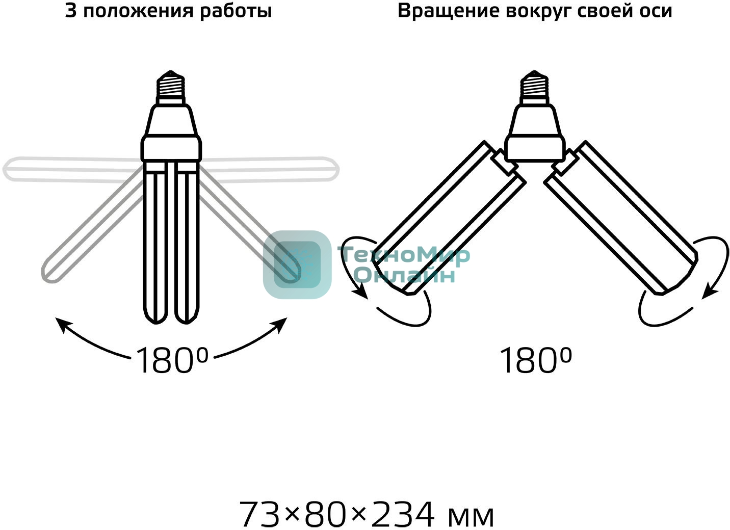 Лампа светодиодная Gauss Basic 11732222 22Вт цок.:E27 клевер 220B 4000K св.свеч.бел.нейт. (упак.:1шт)