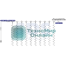 Гирлянда Neon-night 