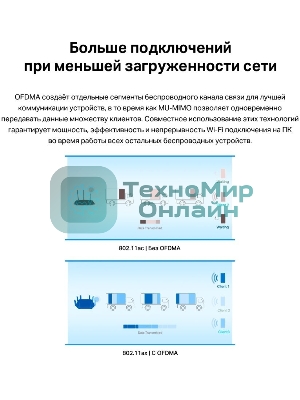 Адаптер PCI Express TP-Link Archer TX55E AX3000 Wi-Fi 6 Bluetooth 5.2