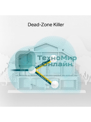 Маршрутизатор TP-Link TP-Link DECO M5(3-PACK) AC1300 Домашняя Wi-Fi система, чипсет Qualcomm, два диапазона (Dual-Band), поддержка стандартов 802.11ac/a/b/g/n, 717 МГц четырехъядерный процессор, Bluetooth 4.2, 2 гигабитных порта Ethernet, 1 порт USB Type-C, 4 встроенные антенны, 256QAM, MU-MIMO, HomeCare