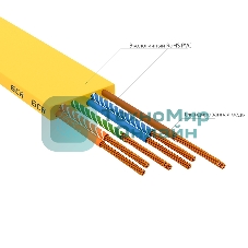 Патч-корд GCR PROF плоский прямой 2.0m, UTP медь cat.6, желтый, 30 AWG, ethernet high speed 10 Гбит/с, RJ45, T568B, GCR-52827