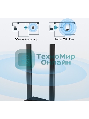 Адаптер TP-Link AC1300Mbps Dual-band High-Gain wireless USB adapter, 867Mbps at 5G and 400Mbps at 2.4G, two high gain antennas, USB 3.0, USB extension cable, support wave 2 MU-MIMO, full compatible with Windows and macOS.