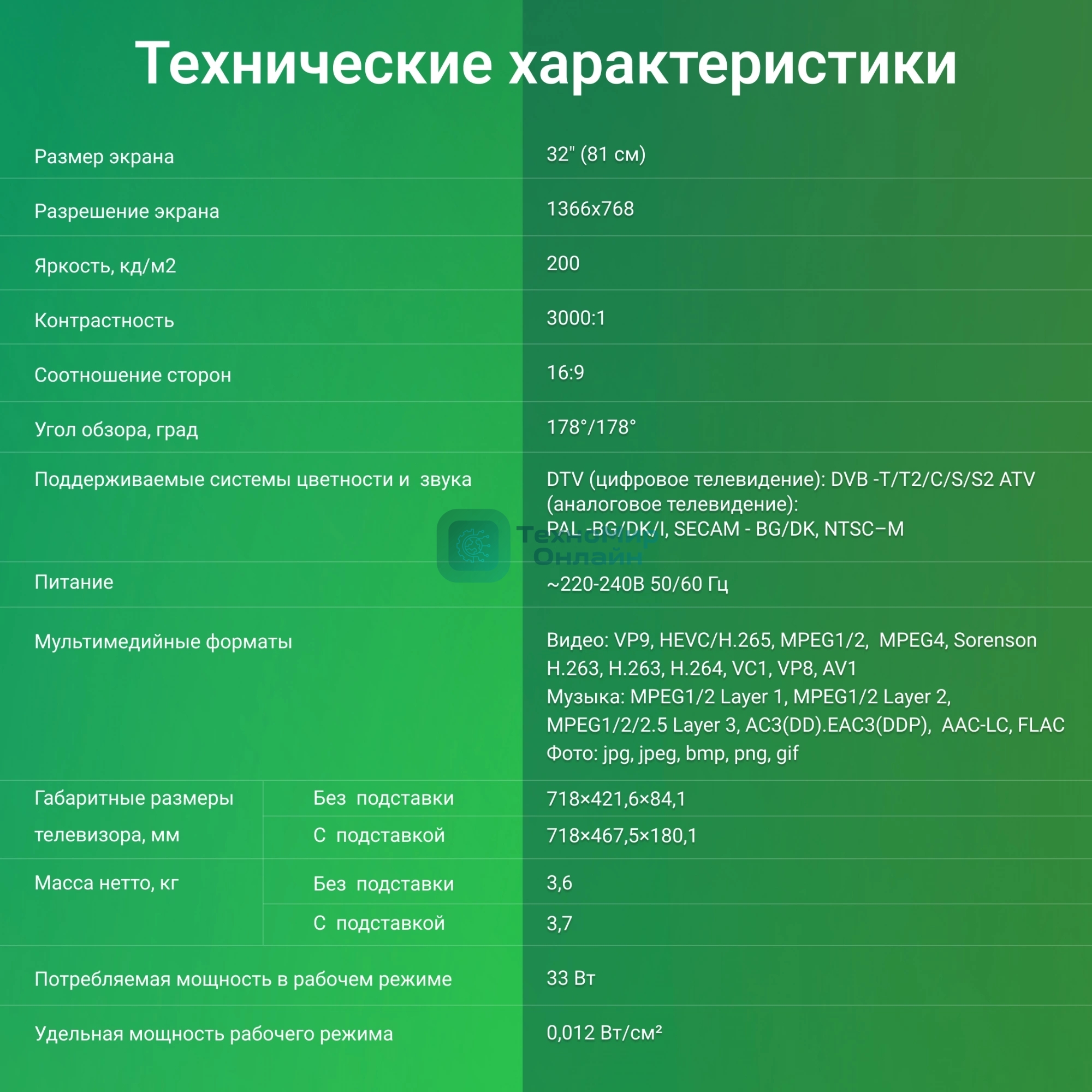 Телевизор Digma 32