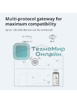 Центр управления умным домом Aqara HUB M1S GEN 2 EU VERSION