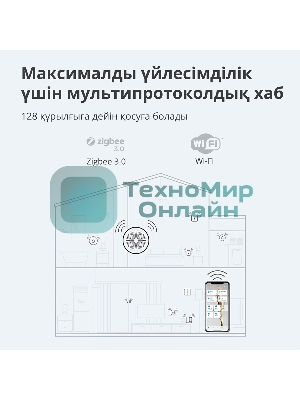 Центр управления умным домом Aqara HUB M1S GEN 2 EU VERSION