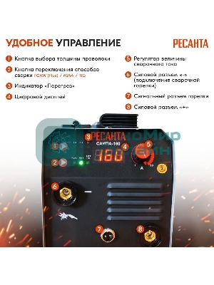Сварочный полуавтомат Ресанта САИПА-160 (MIG/MAG)
