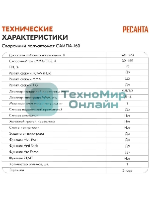 Сварочный полуавтомат Ресанта САИПА-160 (MIG/MAG)