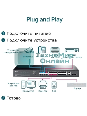 Коммутатор TP-Link TL-SG1428PE Easy Smart 28 портовый гигабитный коммутатор с 24 портами PoE+ SMB
