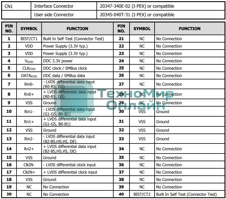 Матрица HT089WX1-100