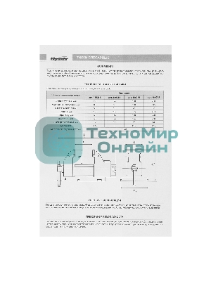 Тиски Sparta слесарные 200мм поворотные с наковальней