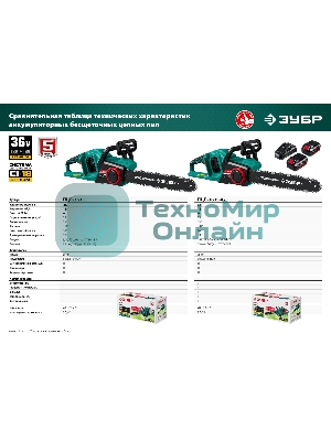 Пила цепная Зубр 36В бесщеточная, 2х18В АКБ (4А·ч). ПЦЛ-3635-42