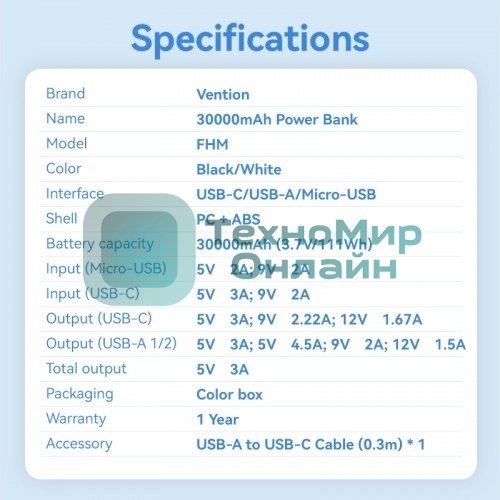 Портативный аккумулятор Vention Power Bank 30000mAh(Micro-USB/C-A/A)22.5W черный с LED Дисплеем, шт.