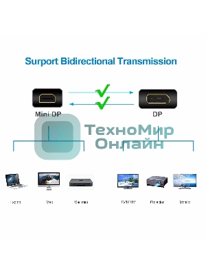 Кабель-переходник Telecom (TA682-1.8M) 4K*60Hz 1.2V Mini DisplayPort M <--> DisplayPort M 1,8м 6926123463314