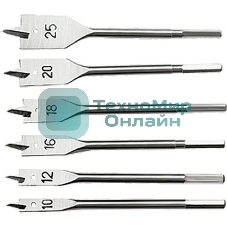 Набор сверл перовых по дереву Sparta 10-12-16-18-20-25 мм, 6 шт. 6-гранный хвостовик