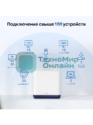 Система Mercusys MESH AC1900 Whole Home Mesh Wi-Fi System, 3× Internal Antennas, 3×Gb ports (WAN/LAN) (2-pack)