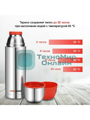 Термос Starwind 20-1200 1.2 л, серебристый/красный, картонная коробка