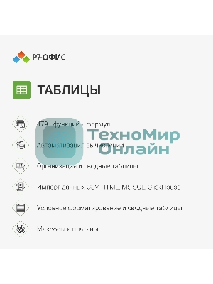 Офисное приложение Р7-Офис Для Малого бизнеса (R7DT.RTL.15.1Y.BE)
