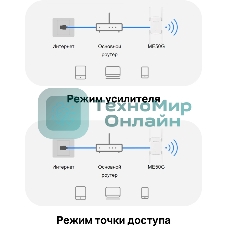 Роутер AC1900 Wi-Fi Range ExtenderSPEED: 600 Mbps at 2.4 GHz + 1300 Mbps at 5 GHz SPEC:4× Fixed External Antennas, 1× Gigabit Port, Wall PluggedFEATURE: MERCUSYS APP, WPS/Reset Button, Signal Indicator, Range Extender/Access Point mode, Adaptive Path