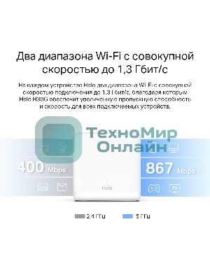 Бесшовный Mesh роутер Mercusys Halo H30G(3-pack) AC1300 10/100/1000BASE-TX