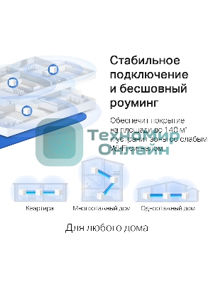 Бесшовный Mesh роутер Mercusys Halo H30G(3-pack) AC1300 10/100/1000BASE-TX