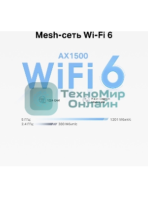 Бесшовный Mesh роутер TP-Link Deco X10 (DECO X10(2-PACK)) AX1500 10/100/1000BASE-TX белый (упак.:2шт)