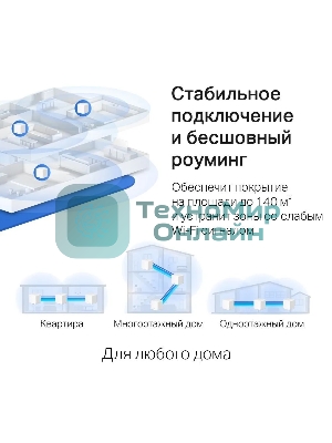 Бесшовный Mesh роутер Mercusys Halo H30G(2-pack) AC1300 10/100/1000BASE-TX