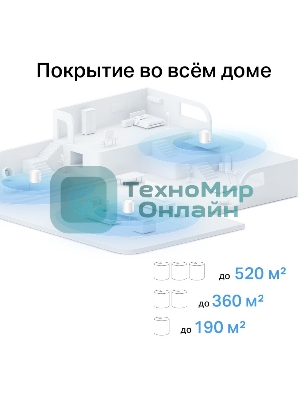 Бесшовный Mesh роутер TP-Link Deco X10 (DECO X10(3-PACK)) AX1500 10/100/1000BASE-TX белый (упак.:3шт)