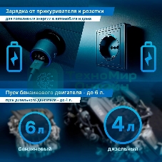 Контроллер питания TrendVision Hardware Kit (miniUSB)