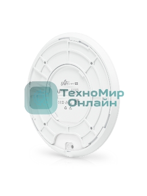 Wi-Fi точка доступа 1300MBPS UAP-AC-PRO Ubiquiti
