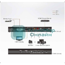 Kонвертер ATEN 4K HDMI/DVI to HDMI Converter with Audio De-embedder