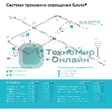 Коннектор для встраиваемых трековых шинопроводов Gauss (+) черный