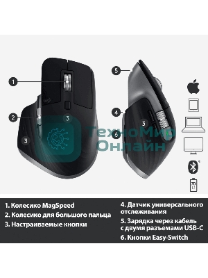 Мышь беспроводная Logitech MX Master 3s графитовый, 8000 dpi, радиоканал, Bluetooth, USB, кнопки - 7