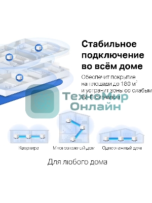 Система Mercusys MESH AC1900 Whole Home Mesh Wi-Fi System, 3× Internal Antennas, 3×Gb ports (WAN/LAN) (3-pack)