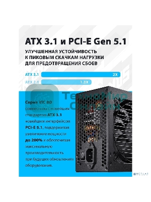 Блок питания FSP VIC-750BD ATX 750W (POA7500202)