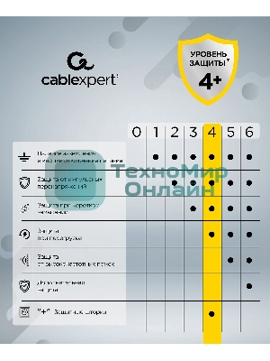 Сетевой фильтр Cablexpert Tower TWR-9-U4-W-2, 9 р, 16А, 4хUSB, 3.1А, 2 м, ур.защиты 4+, белый, коробка