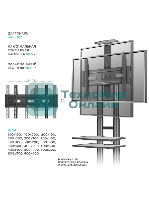 Стойка для телевизора с кронштейном ONKRON TS1552 40