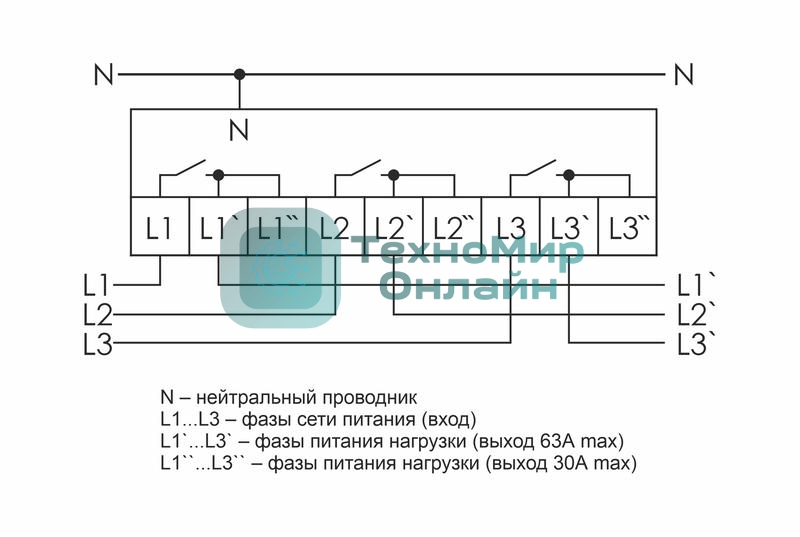 Реле контроля напряжения CP-723 (трехфазное; два режима работы - три однофазных реле или трехфазное реле напряжения; монтаж на DIN-рейке; 100…450 AC 3NO 3х63А) F&F EA04.009.015