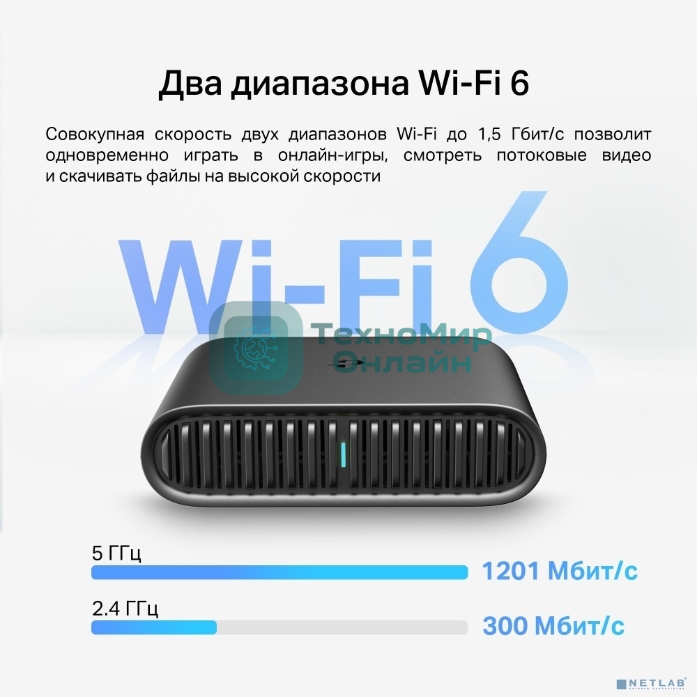 Портативный роутер Wi-Fi AX1500 TP-Link TL-WR1502X