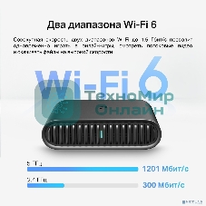 Портативный роутер Wi-Fi AX1500 TP-Link TL-WR1502X