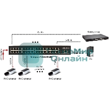 Инжектор OSNOVO Управляемый гигабитный PoE инжектор на 16 портов, PoE на порт до 30W, суммарно PoE до 250W, БП встроен