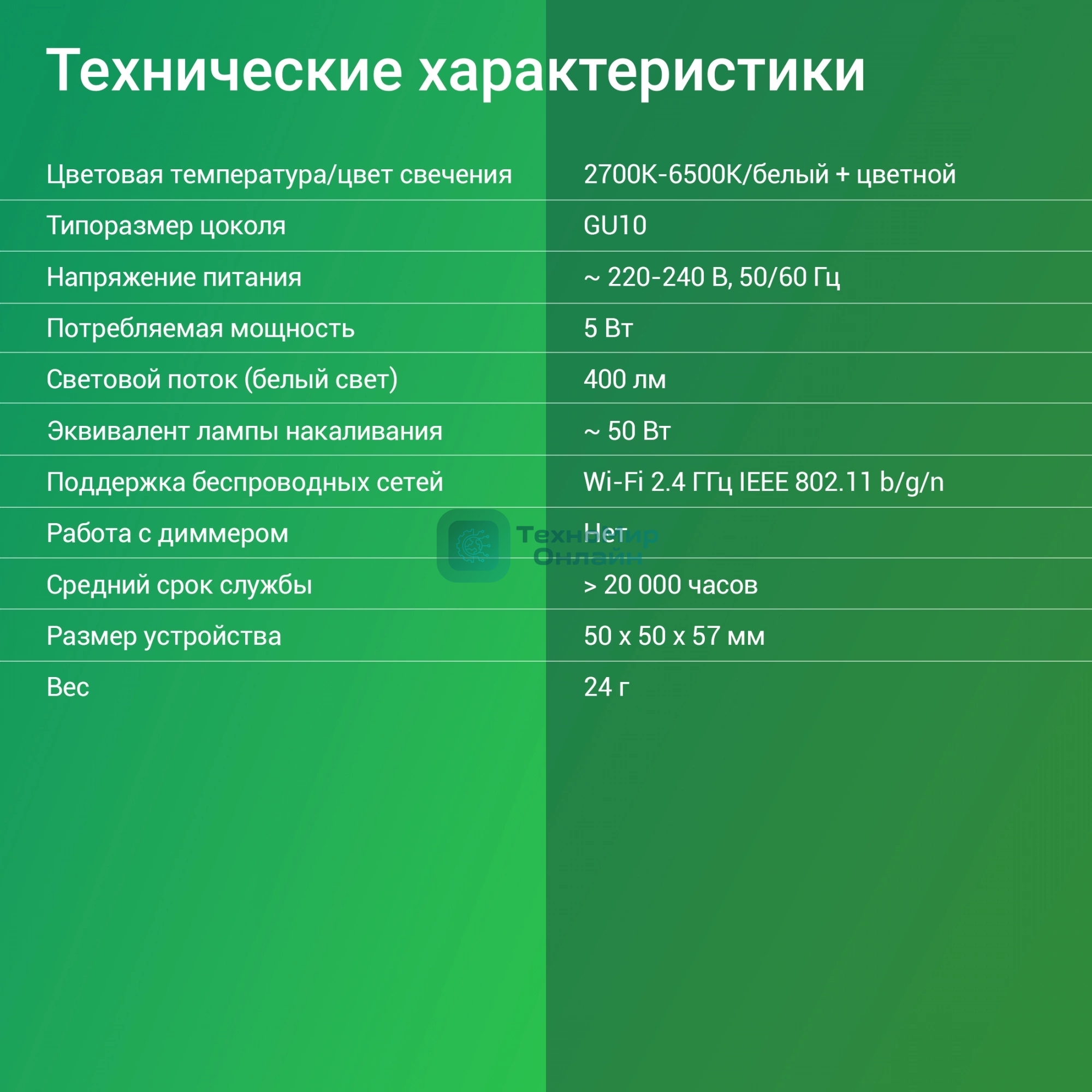 Умная лампа Digma DiLight L1 GU10 5Вт 400lm Wi-Fi (DLL1GU10)