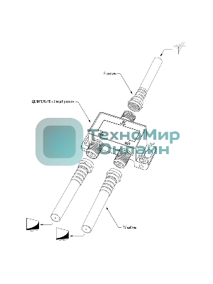 Делитель PROconnect ТВ х 2 под F разъем 5-1000 МГц