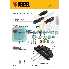 Отвертка Denzel PH1х75 мм, S2, 3к рукоятка