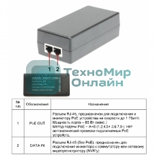 Инжектор POE Osnovo Midspan-1/650G