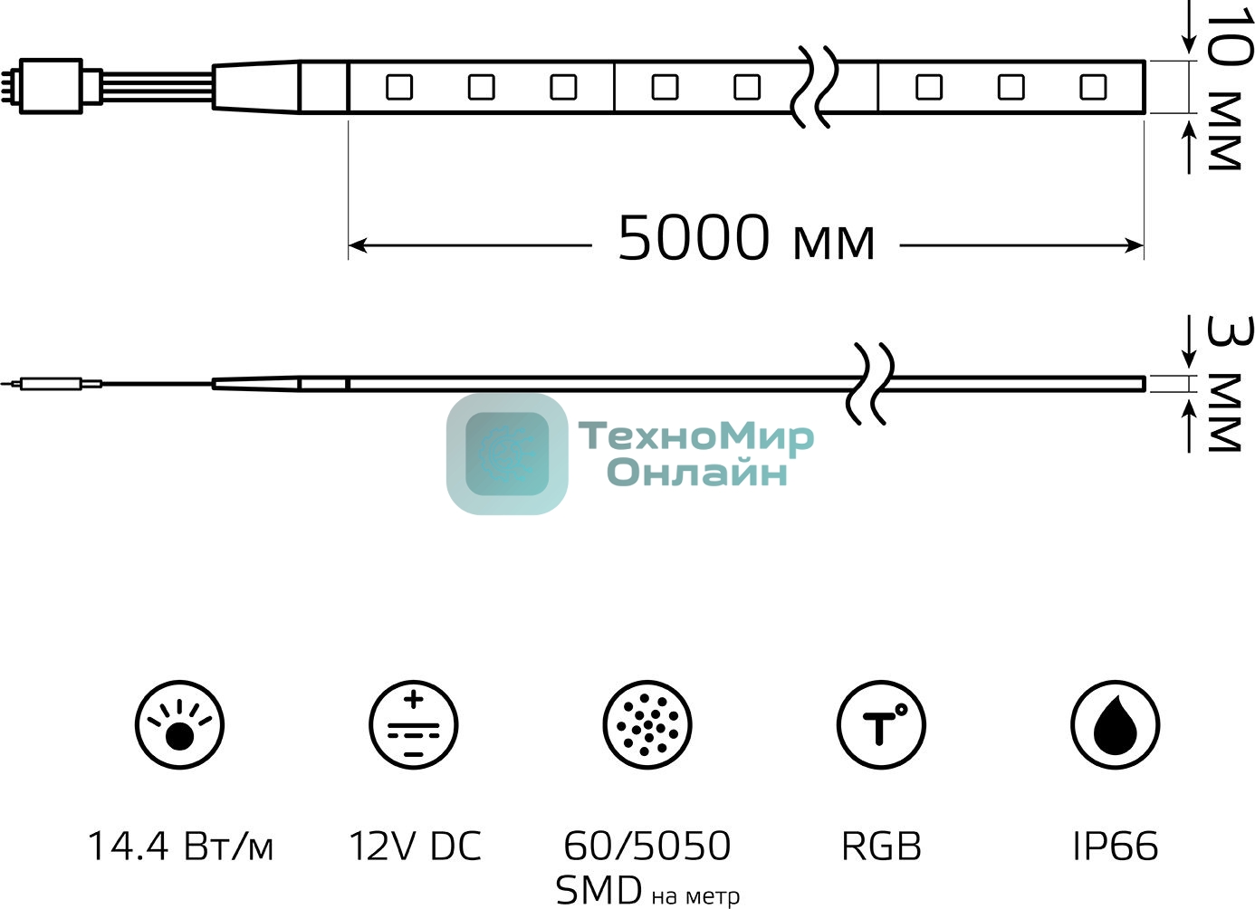 Лента светодиодная LED Gauss 5050 -SMD 14.4W 12V DC RGb IP66 (блистер 5м)